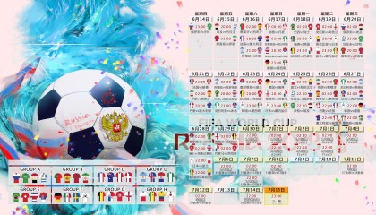 足球比分-Ning节点规则更新，SKT带队取胜